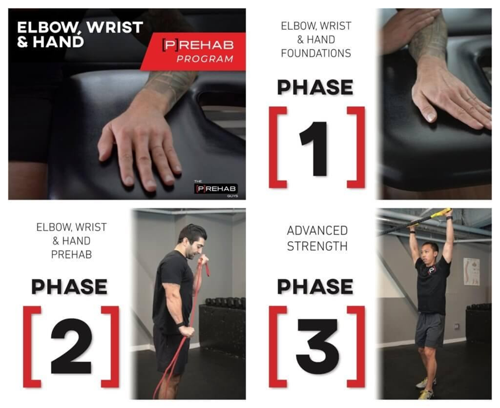 How to Treat Golfer’s Elbow