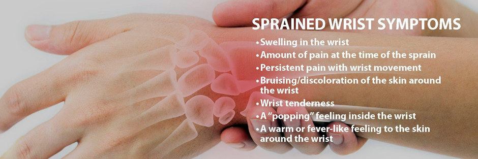 Sprained wrist symptoms